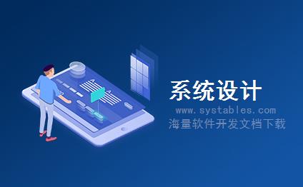 表结构 - JobConfig - 作业配置 - CMS内容管理系统-[企业政府]闪睿企业网站管理系统 2009 SP1